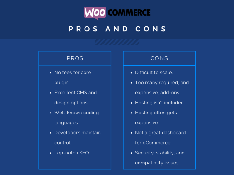 WooCommerce pros and cons